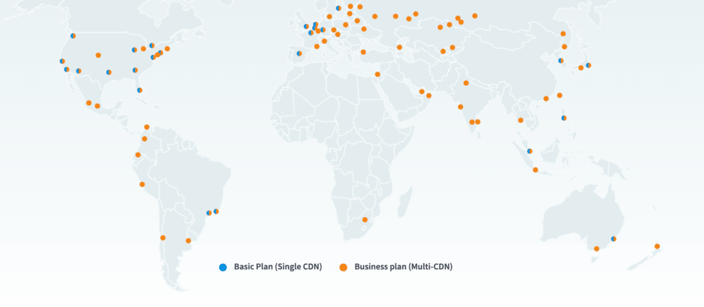 Tinify Multi-CDN