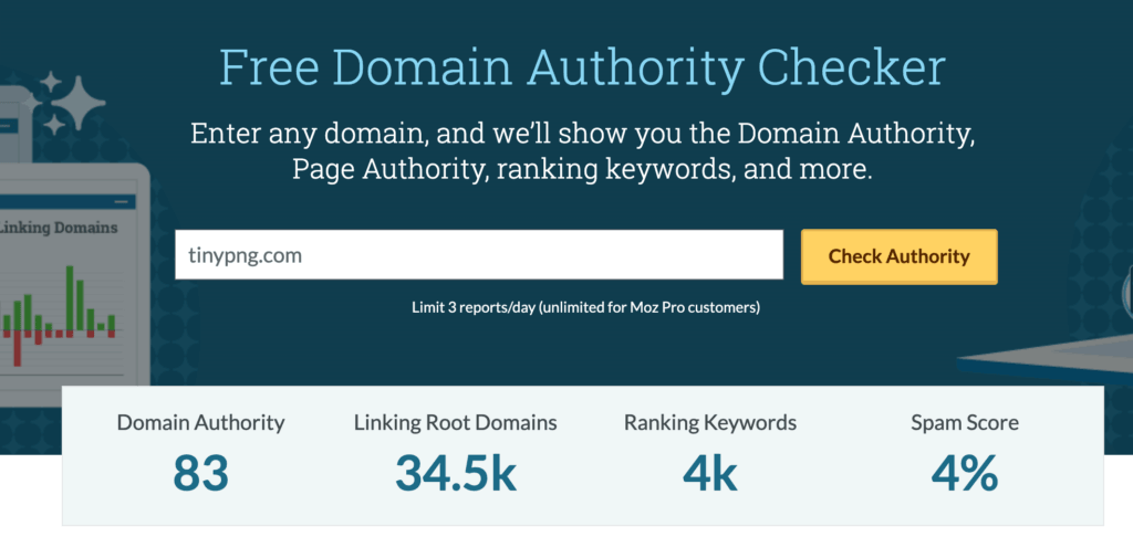 Free domain authority checker